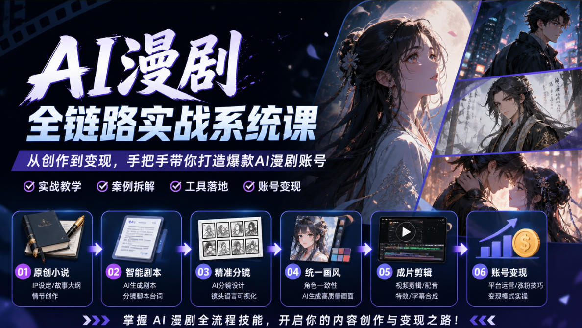 AI漫剧全链路实战系统课|原创小说、智能剧本、精准分镜、统一画风、成片剪辑、账号变现实操教学(更新1018)-星阳网创