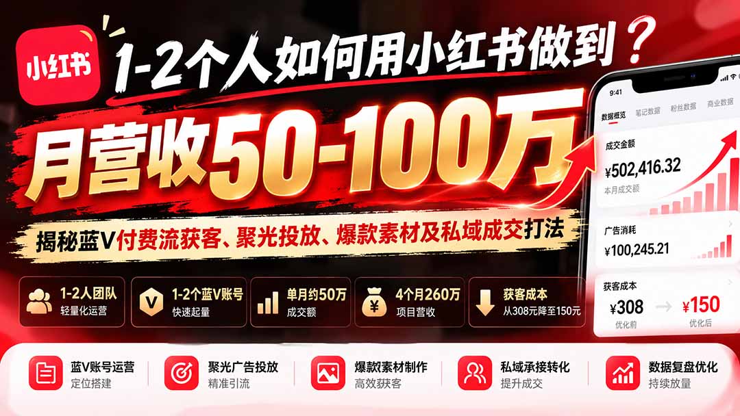 1-2个人如何用小红书做到月营收50-100万?揭秘蓝V付费流获客、聚光投放、爆款素材及私域成交打法-星阳网创
