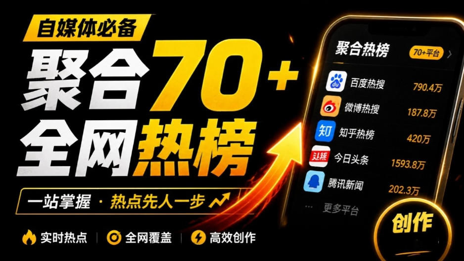 群友做了个非常不错的热点汇总工具!自媒体达人必备,聚合70+热榜信息,简约美观rebang-helper-星阳网创