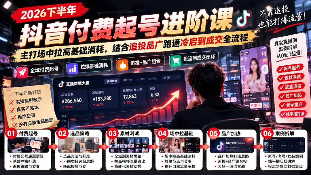 2026下半年抖音付费起号进阶课-更新1019:主打场中拉高基础消耗,结合追投品广跑通冷启到成交全流程-星阳网创