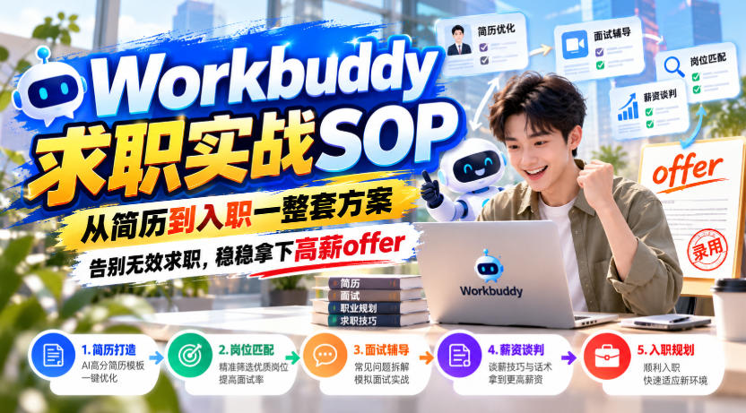 Workbuddy求职实战SOP，从简历到入职一整套方案，告别无效求职，稳稳拿下高薪offer-星阳网创