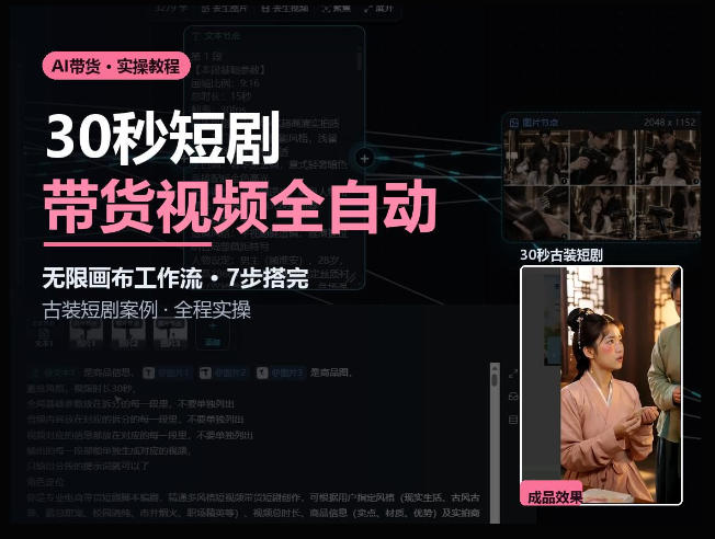 Seedance2.0做短剧带货视频,无限画布工作流·7步搭完古装短剧案例·全程实操-星阳网创