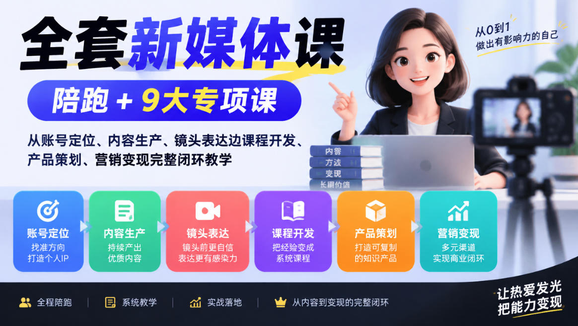 全套新媒体课|陪跑+9大专项课,从账号定位、内容生产、镜头表达到课程开发、产品策划、营销变现完整闭环教学-星阳网创