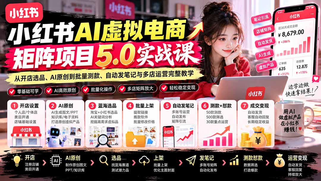 小红书AI虚拟电商矩阵5.0实战课:从开店选品、AI原创到批量测款、自动发笔记与多店运营完整教学-星阳网创