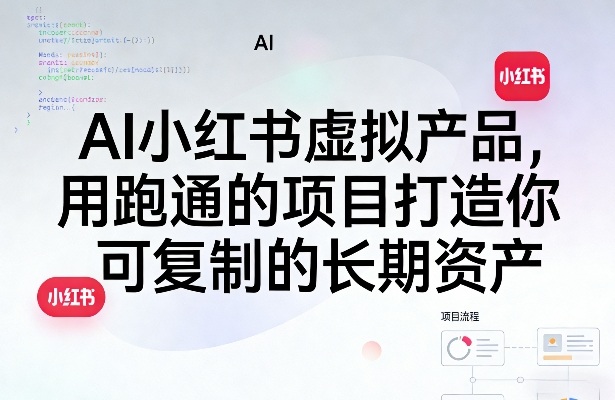 AI小红书虚拟产品,用跑通的项目打造你可复制的长期资产(更新1017)-星阳网创