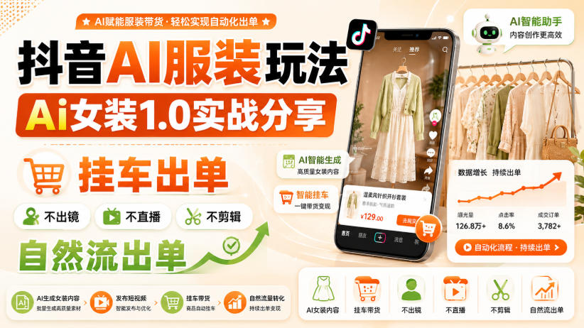 抖音AI服装玩法，Ai女装1.0实战分享，挂车出单，不出镜，不直播，不剪辑，自然流出单-星阳网创