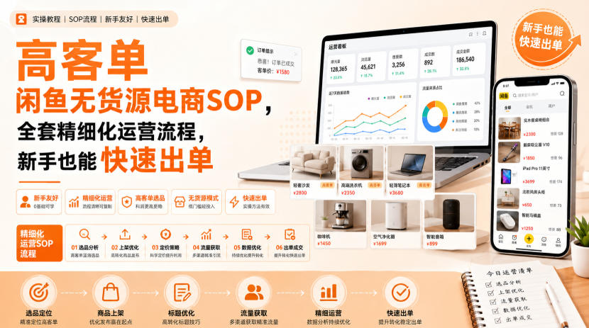 高客单闲鱼无货源电商SOP,全套精细化运营流程,新手也能快速出单-星阳网创