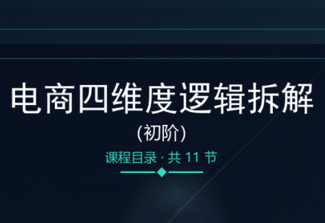 老木老师·电商四维度逻辑拆解(初阶)-星阳网创