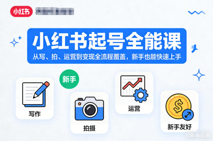 小红书起号全能课,从写、拍、运营到变现全流程覆盖,新手也能快速上手(更新)-星阳网创
