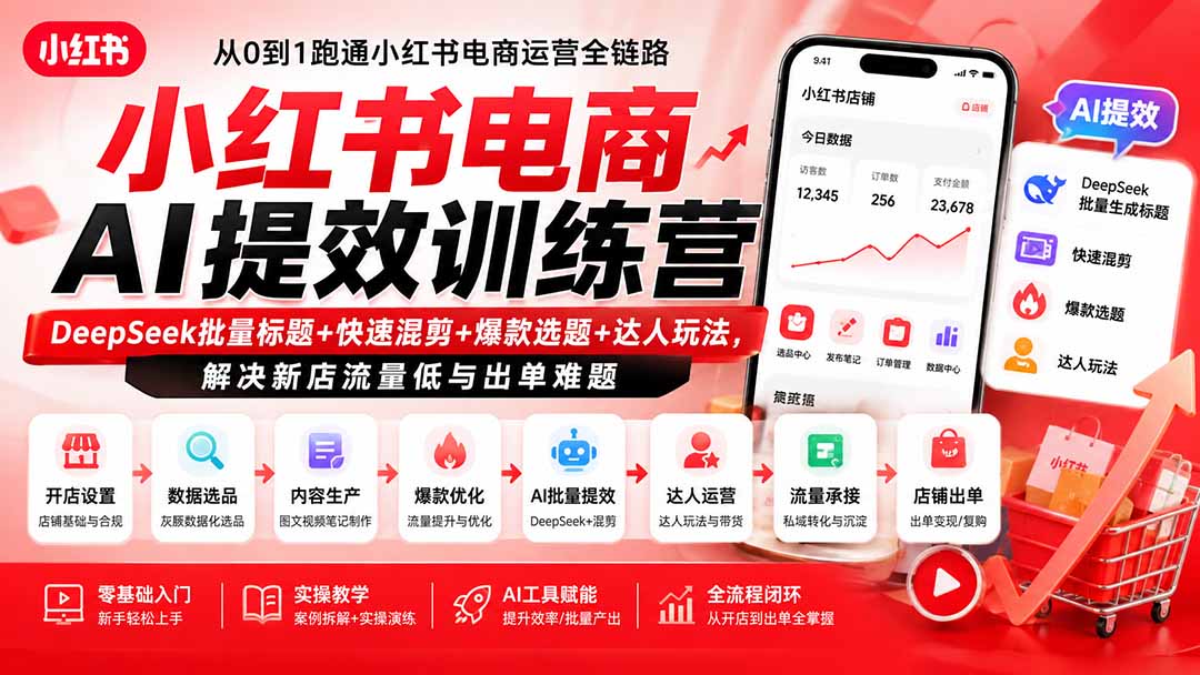 小红书电商AI提效训练营—DeepSeek批量标题+快速混剪+爆款选题+达人玩法，解决新店流量低与出单难题-星阳网创