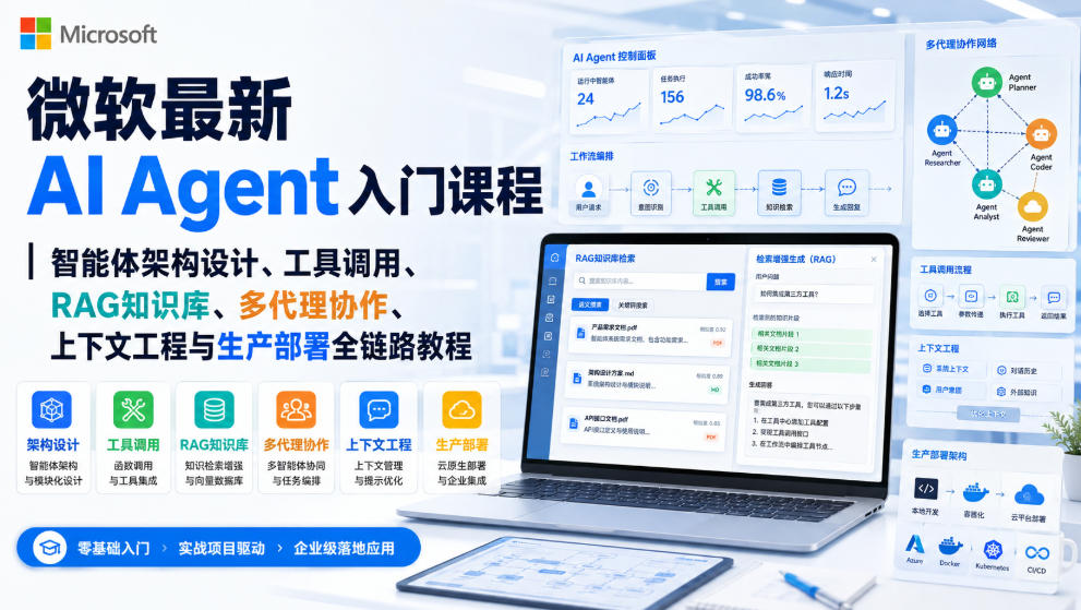微软最新AI Agent入门课程|智能体架构设计、工具调用、RAG知识库、多代理协作、上下文工程与生产部署全链路教程【英文】-星阳网创