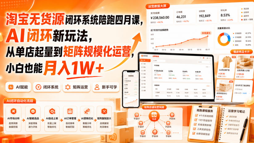 淘宝无货源闭环系统陪跑四月课,AI闭环新玩法,从单店起量到矩阵规模化运营,小白也能月入1W+-星阳网创