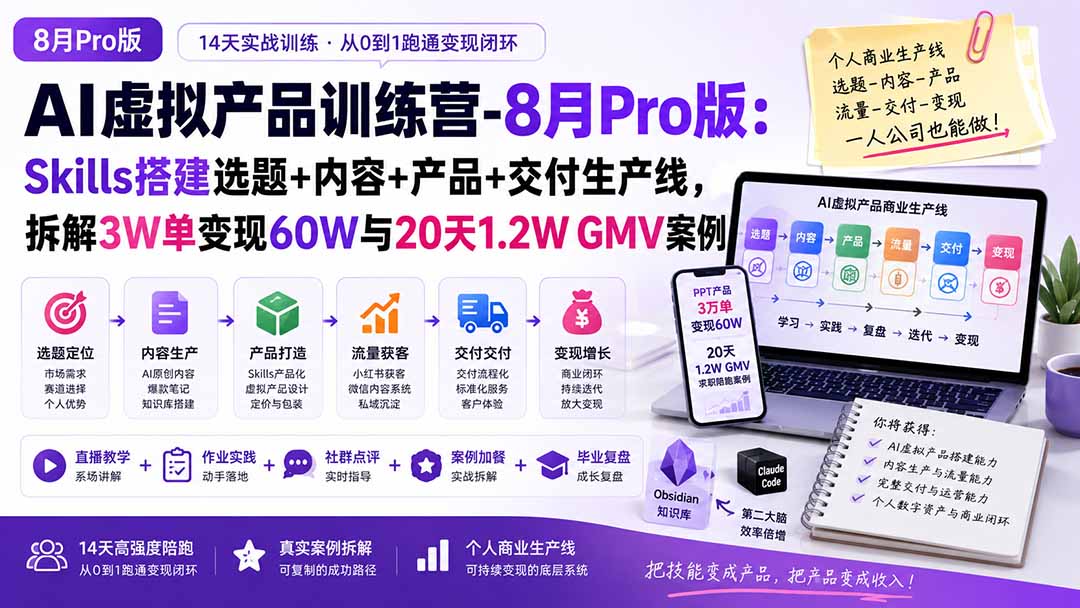 AI虚拟产品训练营-8月Pro版:Skills搭建选题+内容+产品+交付生产线,拆解3W单变现60W与20天1.2W GMV案例-星阳网创