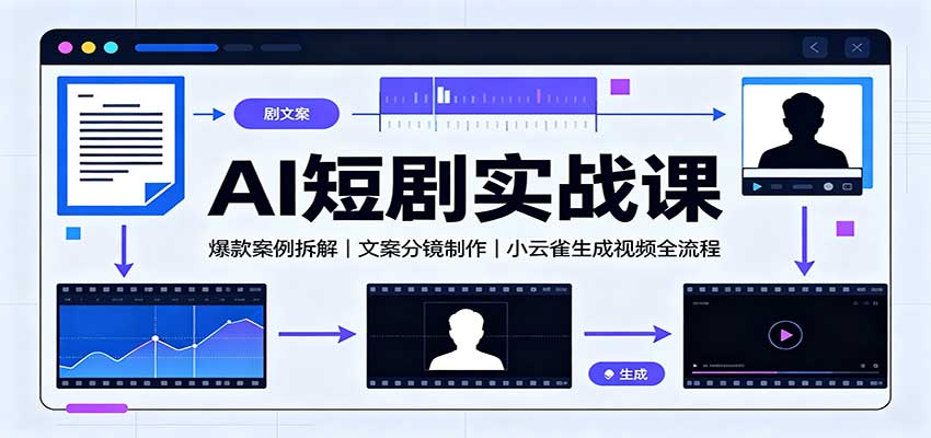 AI短剧实战课:爆款案例拆解,文案分镜制作,小云雀生成视频全流程-星阳网创