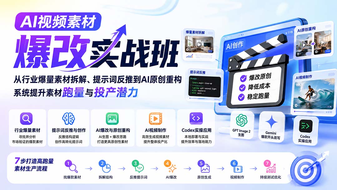 AI视频素材爆改实战班-更新8月:从行业爆量素材拆解、提示词反推到AI原创重构,系统提升素材跑量与投产潜力-星阳网创