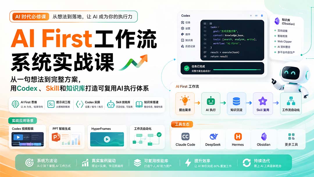 AI First工作流系统实战课:从一句想法到完整方案,用Codex、Skill和知识库打造可复用AI执行体系-星阳网创