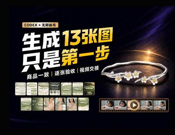 一张商品图,跑出13张电商图和15秒视频方案:这套Skill到底怎么工作?-星阳网创
