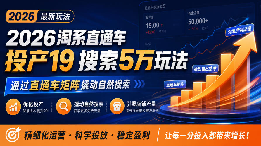 2026淘系直通车投产19搜索5万玩法,通过直通车矩阵撬动自然搜索,帮助商家优化投产,引爆店铺搜索流量-星阳网创