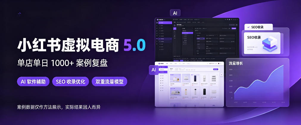 小红书虚拟电商5.0,单店单日1000+,AI软件+SEO收录,双重流量稳定出单【揭秘】-星阳网创