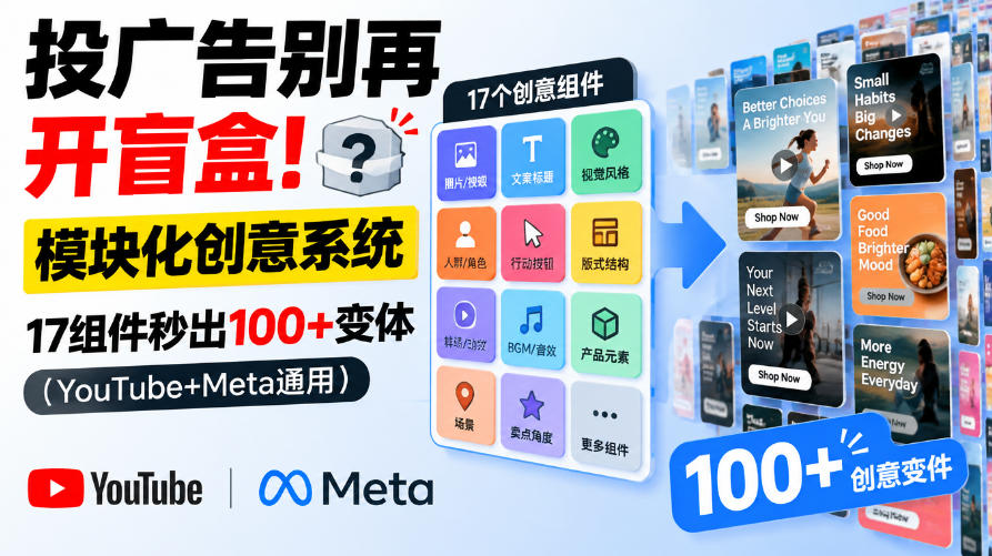 投广告别再开盲盒！模块化创意系统，17组件秒出100+变体(YouTube+Meta通用)【原创双语字幕】-星阳网创